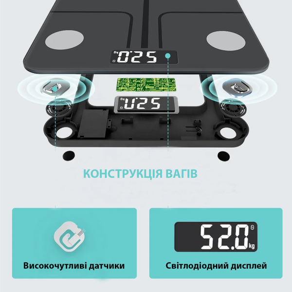 Умные весы Welland Smart Fitness Graphite с анализатором состава тела f00055 фото