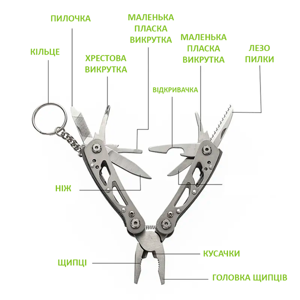 Мультитул карманный Fitnex f00025 фото