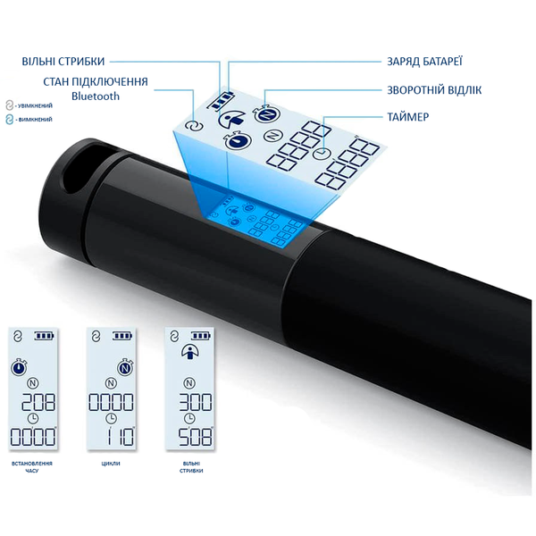 Умная скакалка Welland Smart Rope RS1950ULB f00047 фото